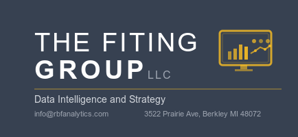 The Fiting Group, LLC